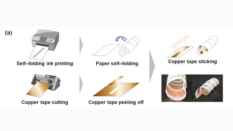 Sensori origami indossabili: la carta stampata si trasforma in tecnologia